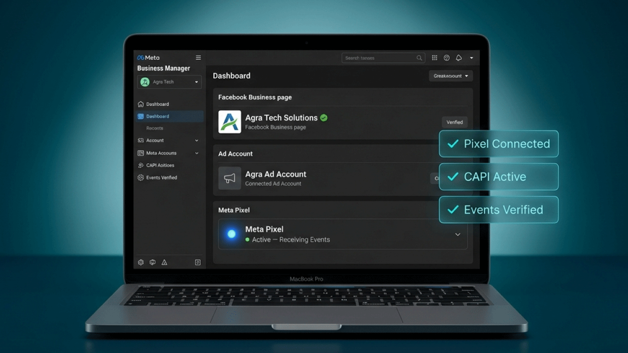 Meta Ads Foundation Setup, Pixel Tracking & Account Audit
